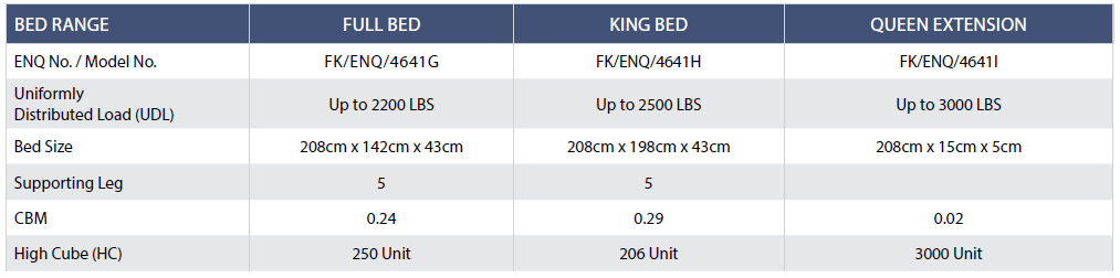 EMERALD - TUBE STEAD BED FRAME WITH ARRESTOR (TUBE)